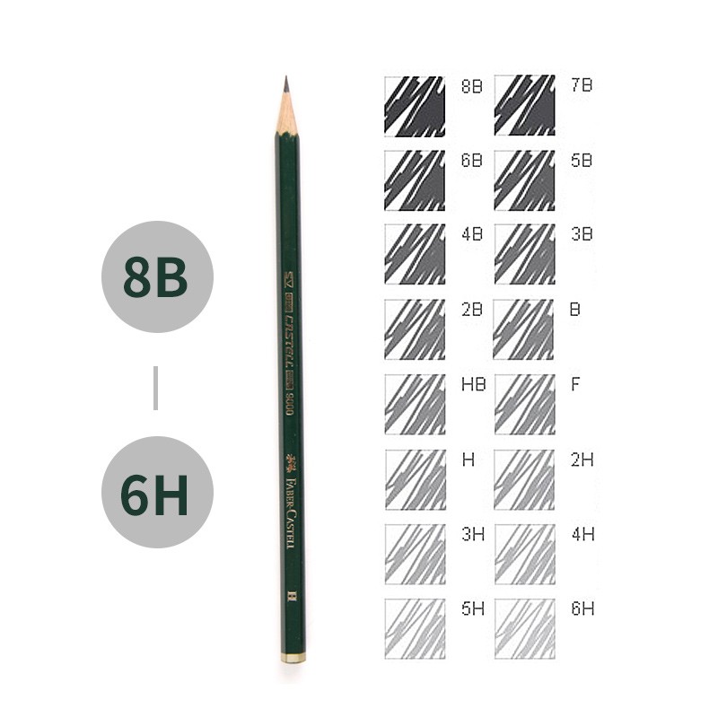 素描铅笔型号排序图片